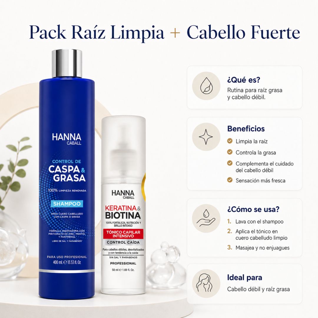 Hanna Caball Pack Raíz Limpia + Cabello Fuerte - vista producto