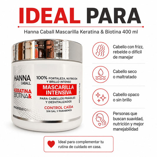 Hanna Caball Mascarilla Keratina & Biotina 400 ml para cabello con frizz, rebelde o difícil de manejar