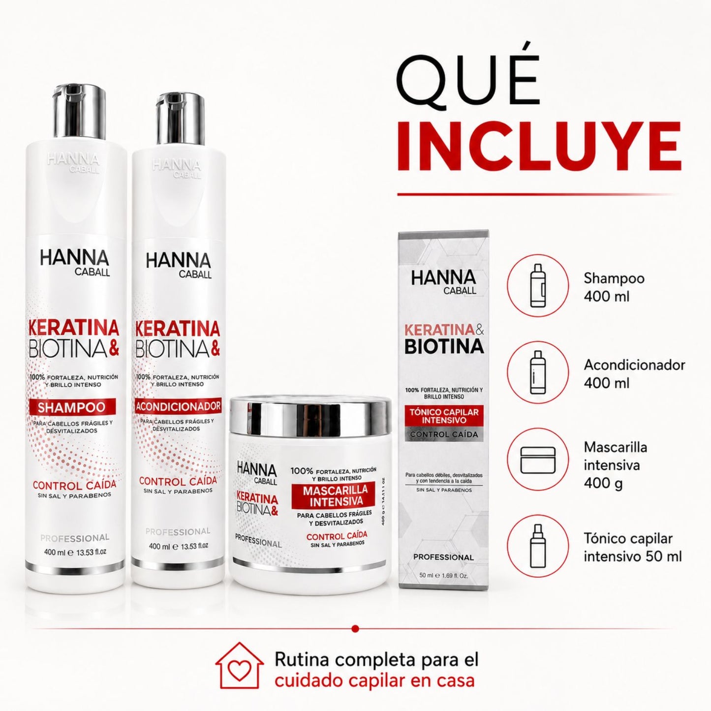 Hanna Caball Pack Keratina & Biotina 4 pasos anticaída