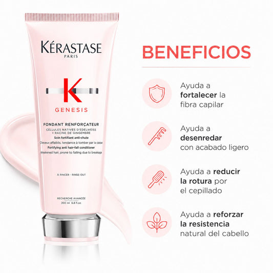 Kérastase Genesis Fondant Renforçateur Acondicionador fortificante anti quiebre 200 ml