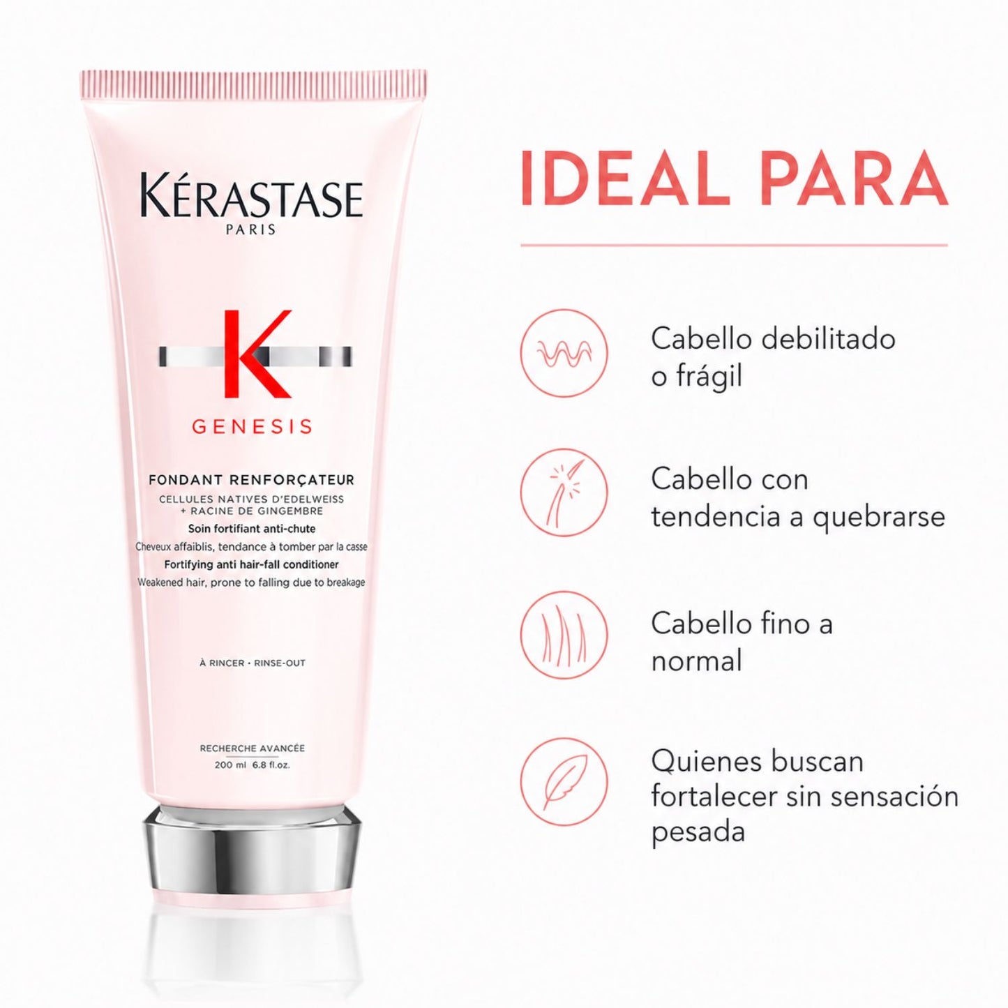Pack Kérastase Genesis Línea Completa - Kérastase Genesis Fondant Renforçateur 200 ml