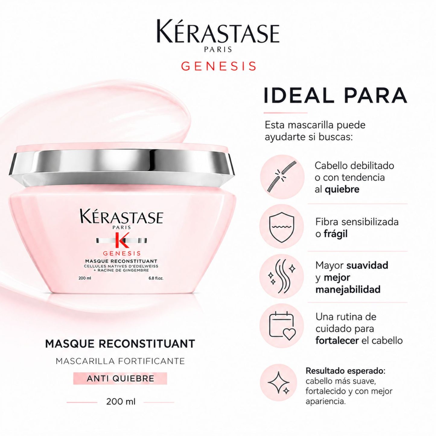 Pack Kérastase Genesis Línea Completa - Kérastase Genesis Masque Reconstituant 200 ml