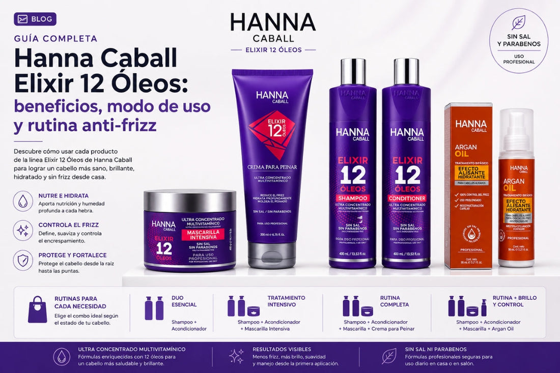 Hanna Caball Elixir 12 Óleos: beneficios, modo de uso y rutina anti-frizz