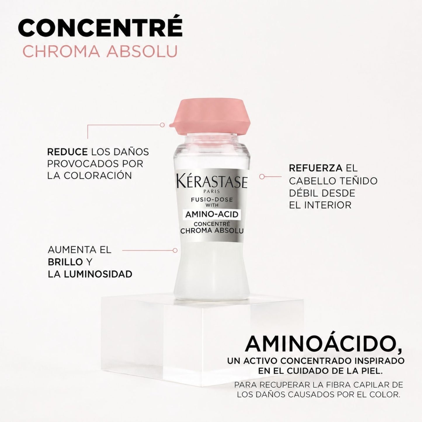 Kérastase Fusio-Dose Chroma Absolu Concentré 10×12 ml