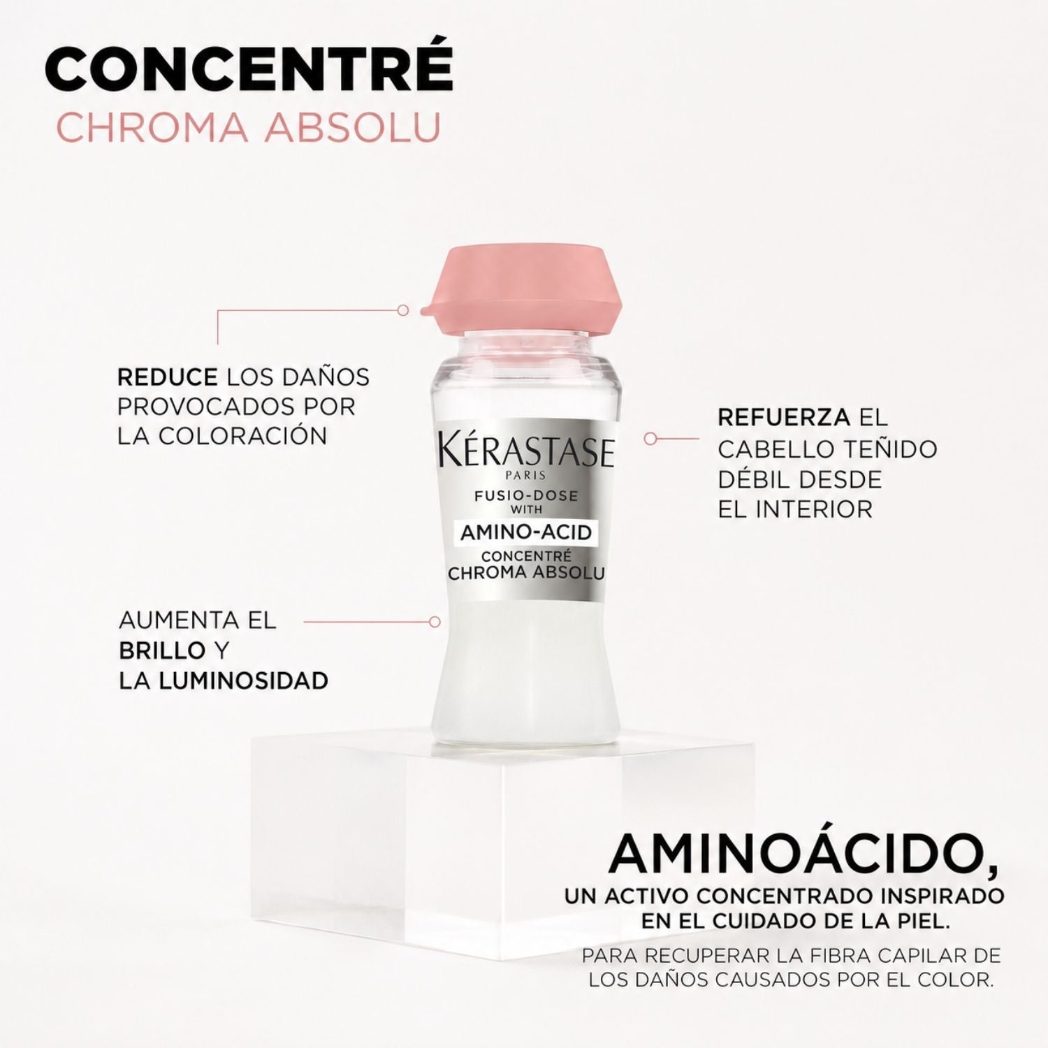 Kérastase Fusio-Dose Chroma Absolu Concentré 10×12 ml