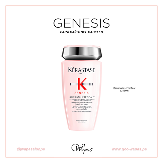 Genesis - Baño Nutri Fortifiant (250ml)