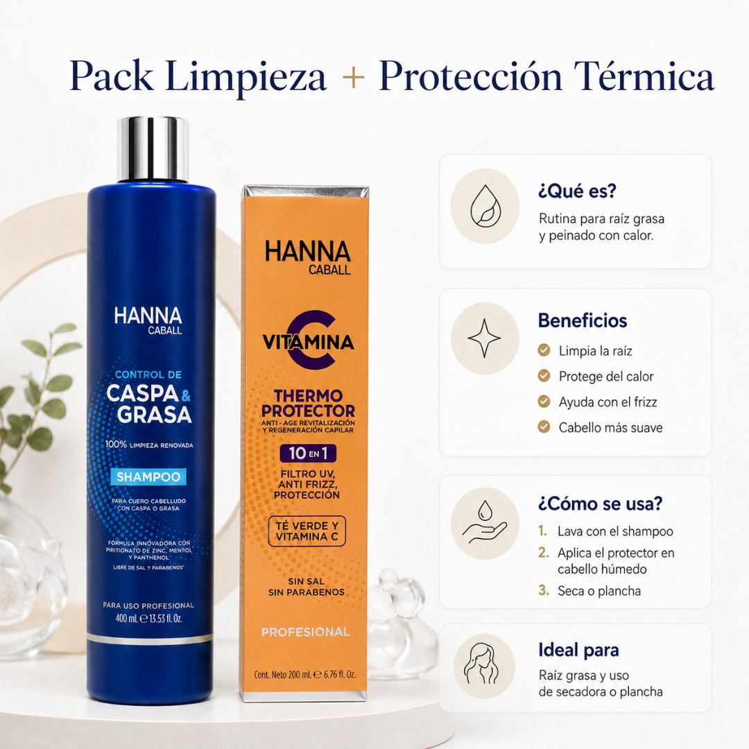 Hanna Caball Pack Limpieza + Protección Térmica - vista producto