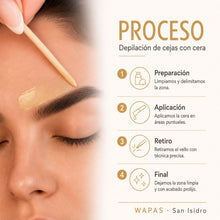 Depilación de cejas con cera – Wapas GCC