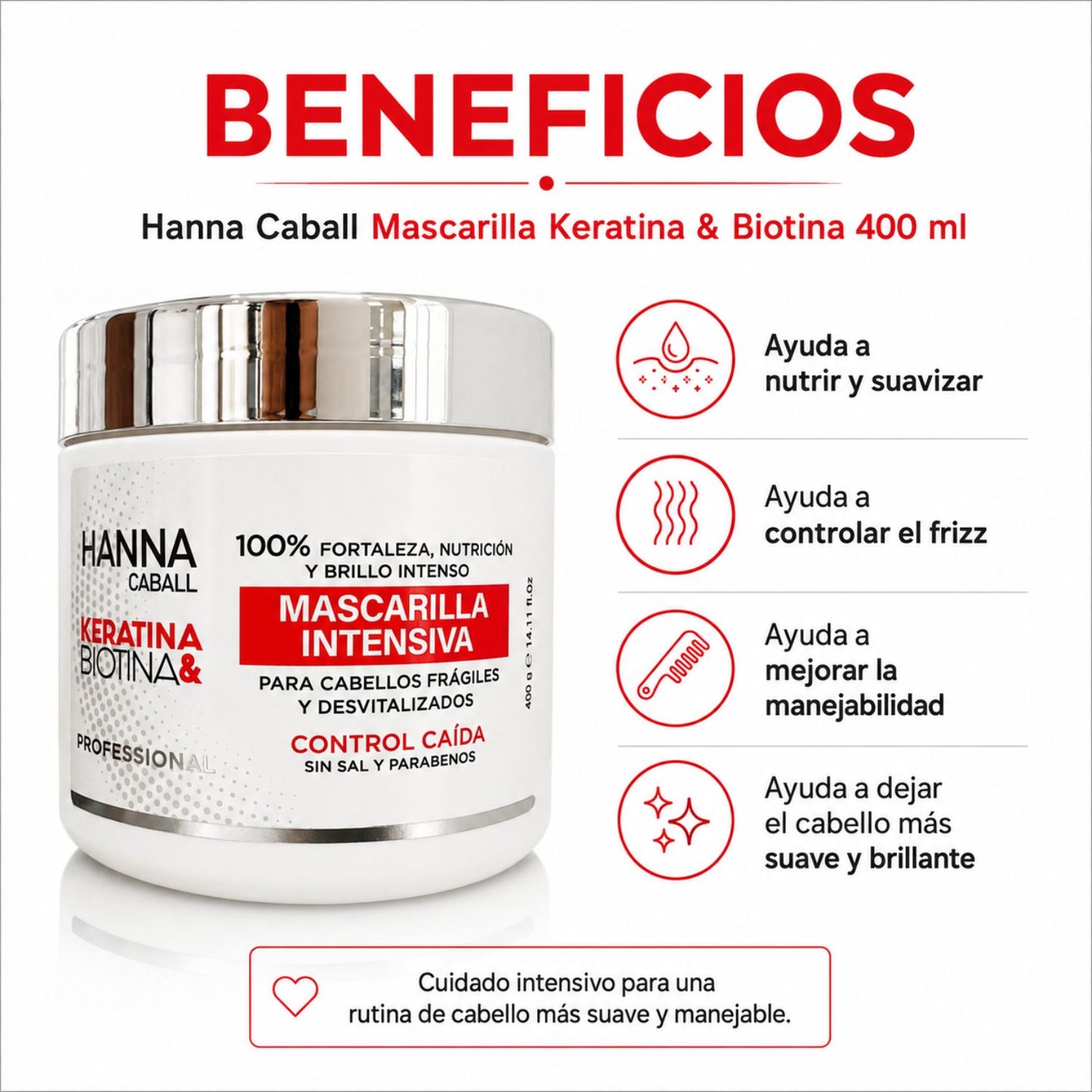 Hanna Caball Mascarilla Keratina & Biotina 400 ml para cabello con frizz, rebelde o difícil de manejar