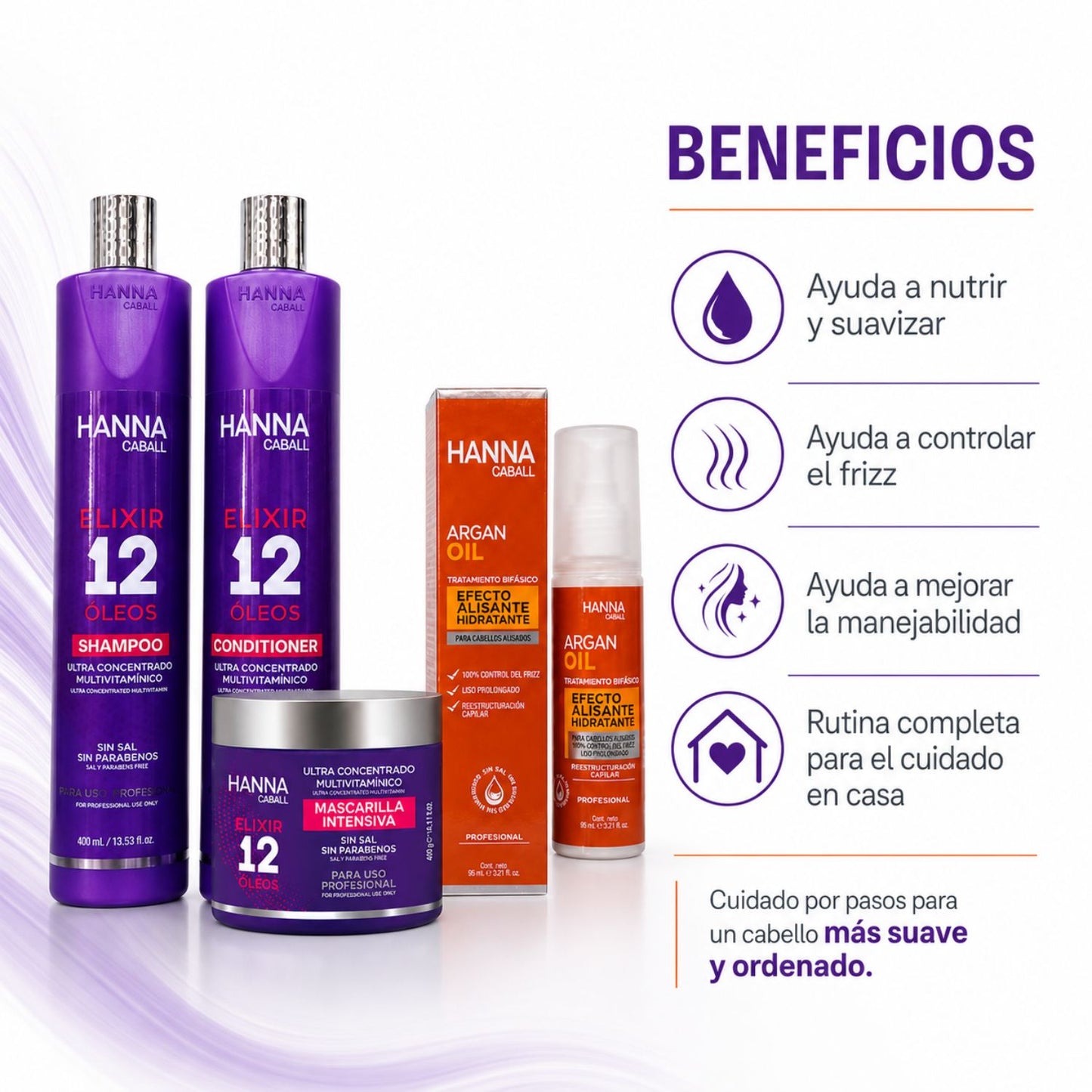 Hanna Caball Pack Elixir 12 Óleos Anti Frizz 4 Pasos