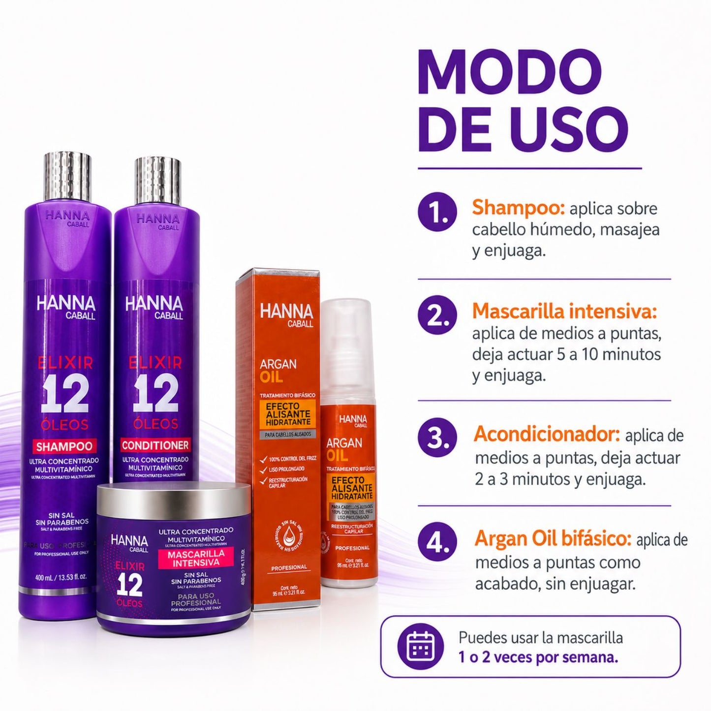 Hanna Caball Pack Elixir 12 Óleos Anti Frizz 4 Pasos