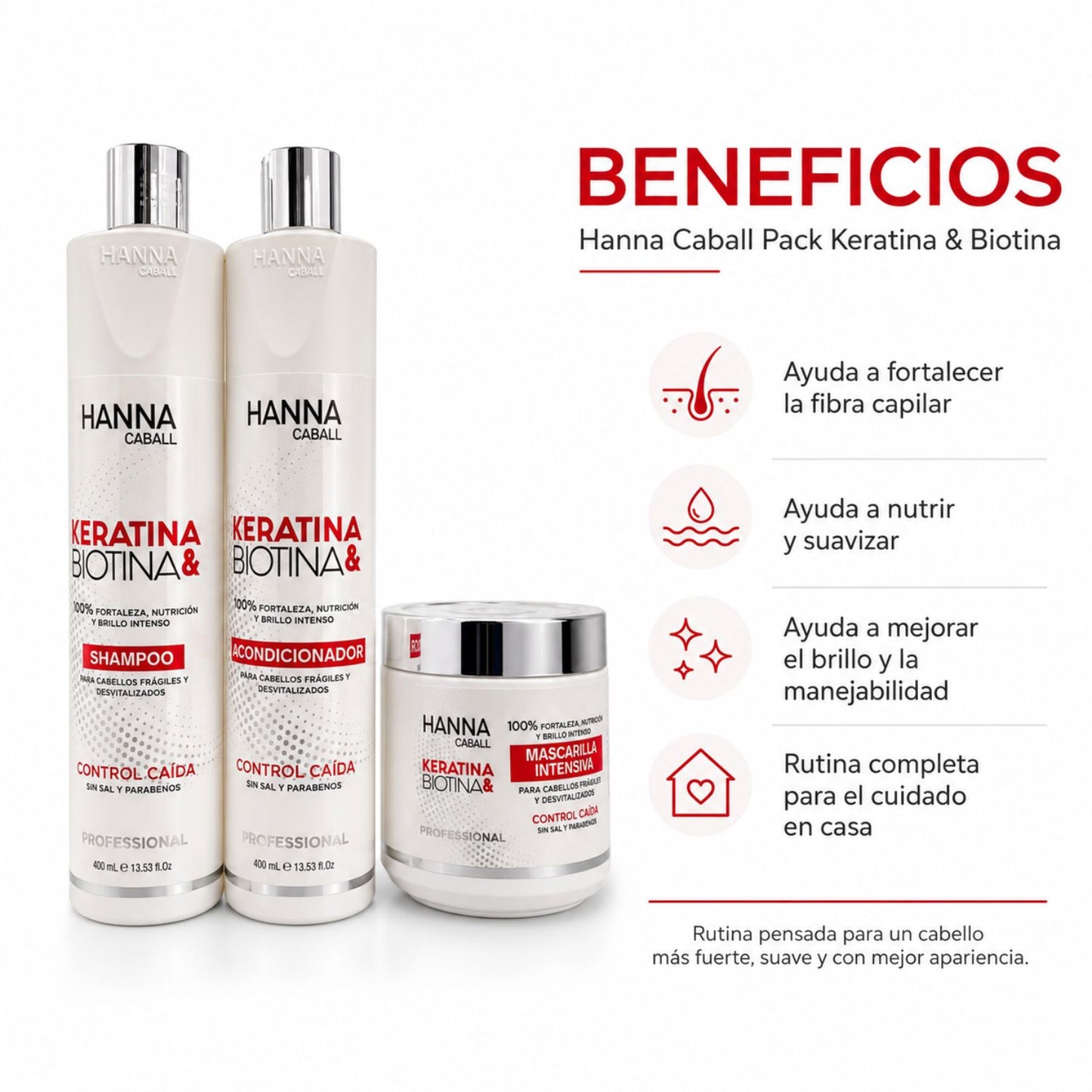 Hanna Caball Pack Keratina & Biotina 400 ml Shampoo + Acondicionador + Mascarilla
