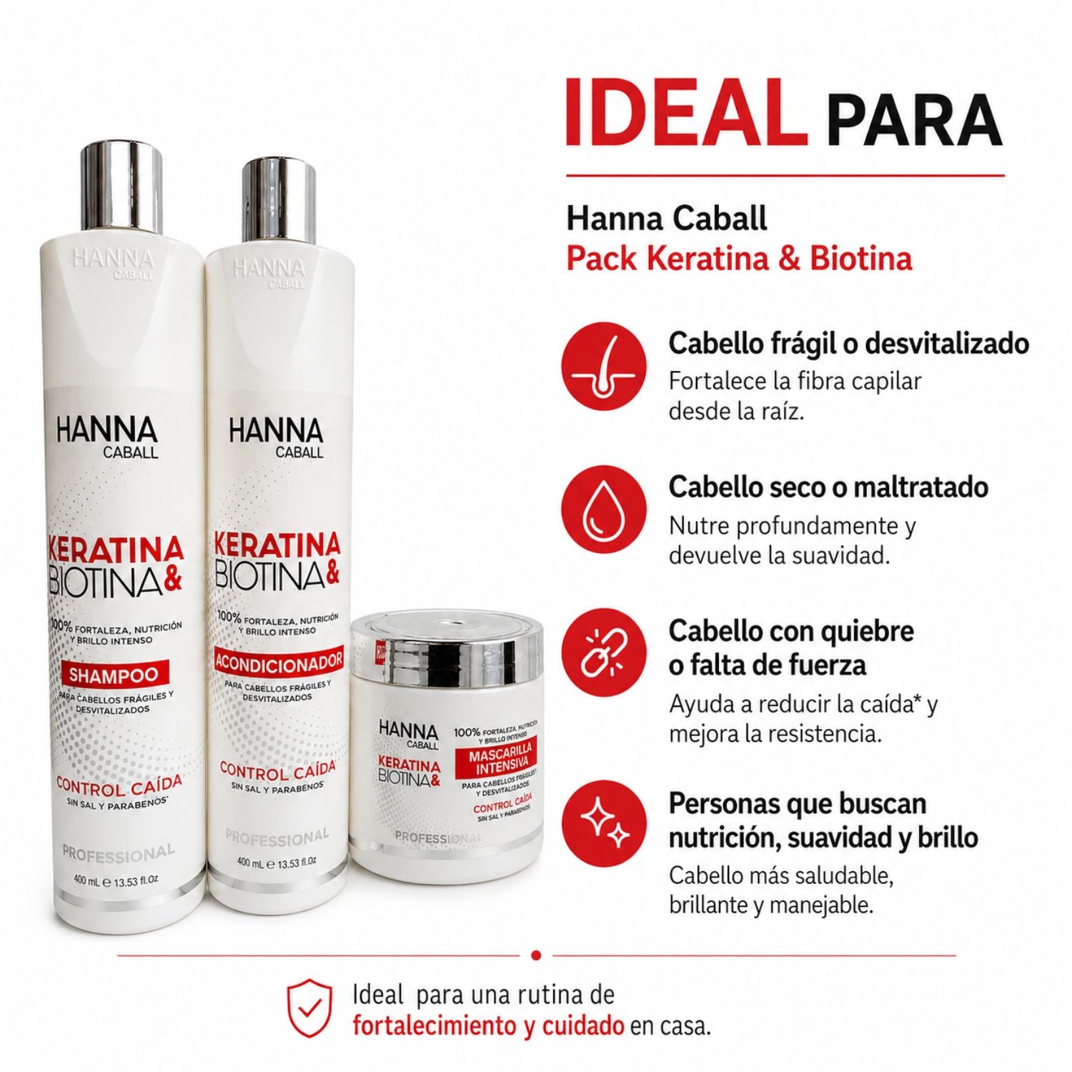Hanna Caball Pack Keratina & Biotina 400 ml anticaída