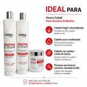 Hanna Caball Pack Keratina & Biotina 400 ml anticaída