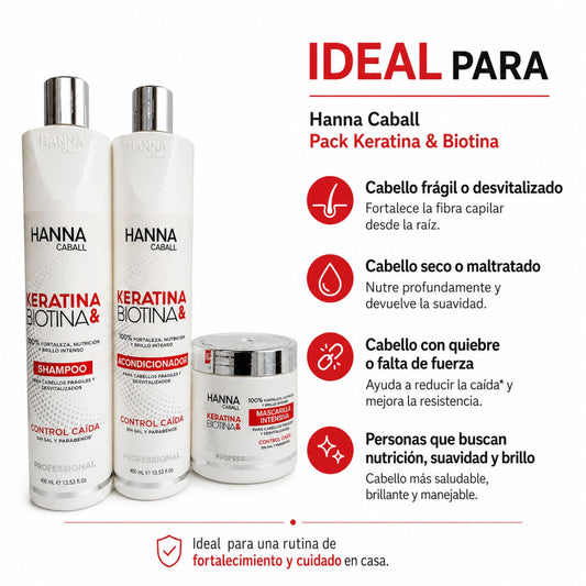 Hanna Caball Pack Keratina & Biotina 400 ml Shampoo + Acondicionador + Mascarilla