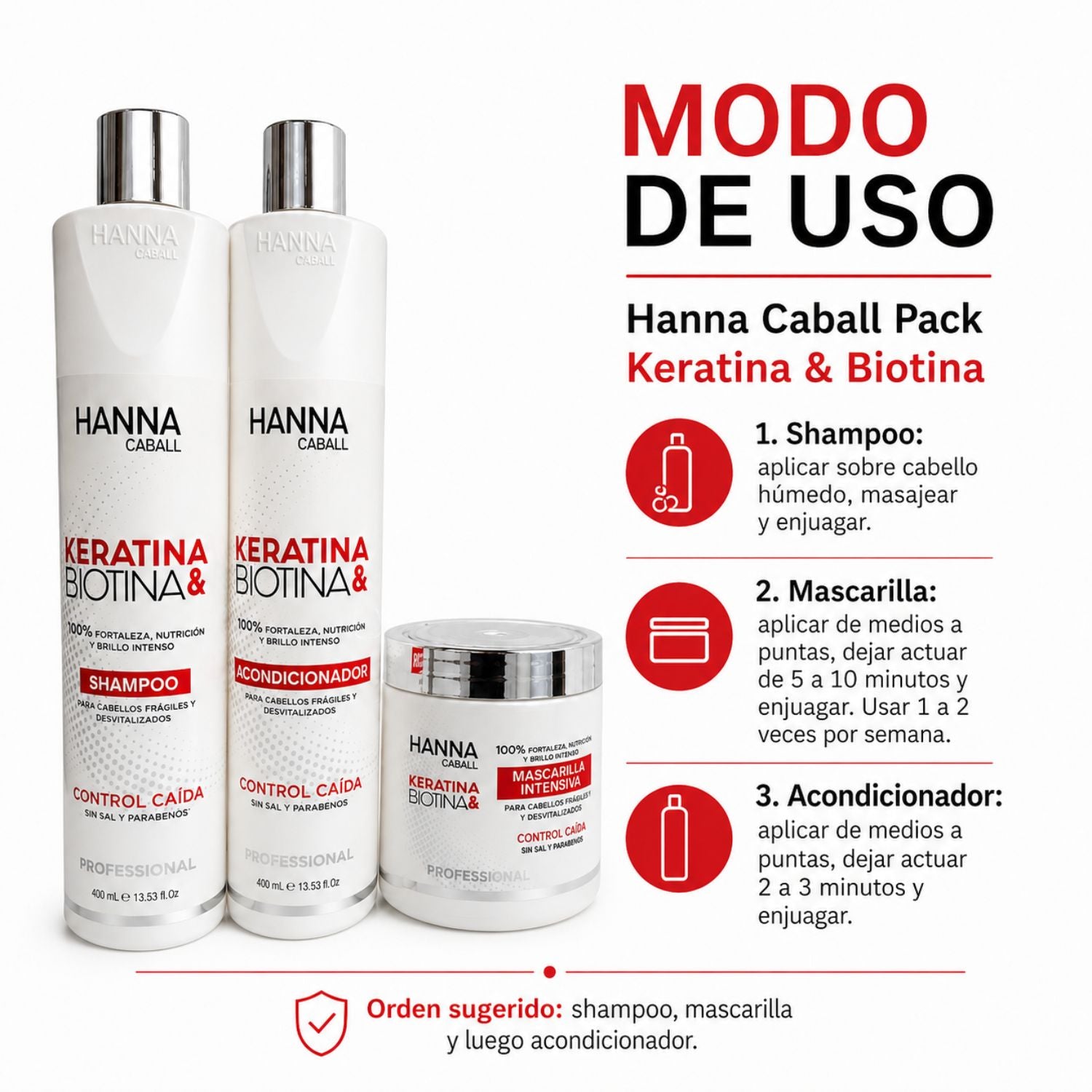 Hanna Caball Pack Keratina & Biotina 400 ml anticaída