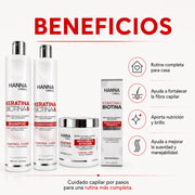 Hanna Caball Pack Keratina & Biotina 4 pasos anticaída