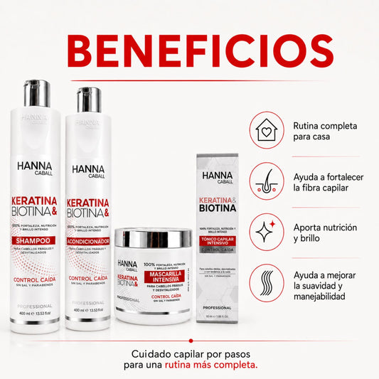 Hanna Caball Pack Keratina & Biotina Anticaída 4 Pasos