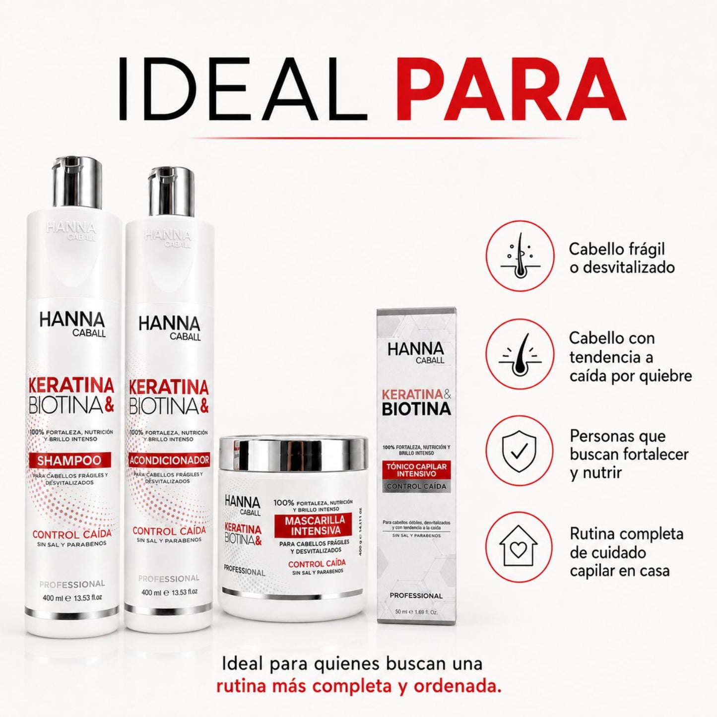 Hanna Caball Pack Keratina & Biotina Anticaída 4 Pasos