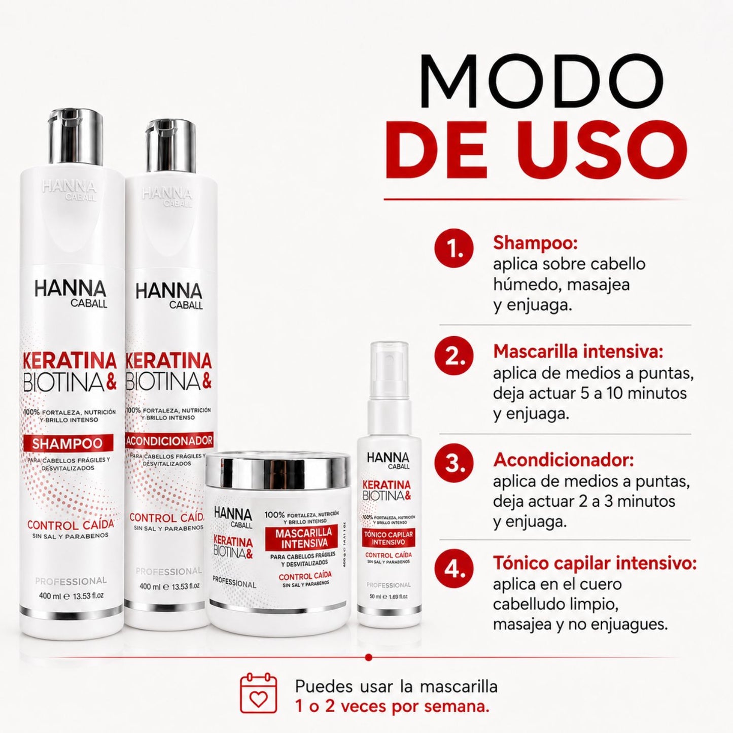 Hanna Caball Pack Keratina & Biotina Anticaída 4 Pasos