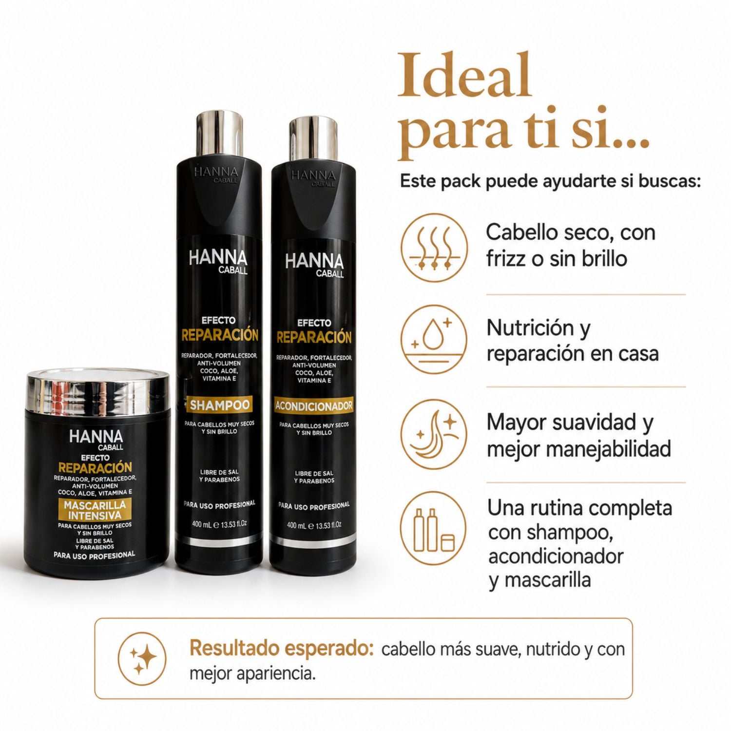 Hanna Caball Pack Reparación Anti-Frizz 400 ml x3