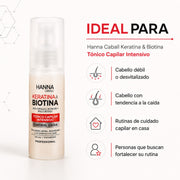 Hanna Caball Tónico capilar Keratina & Biotina anticaída 50 ml para cabello con frizz, rebelde o difícil de manejar