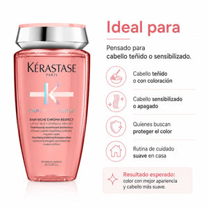 Pack Kérastase Chroma Absolu Línea Completa - Kérastase Chroma Absolu Bain Chroma Respect 250 ml
