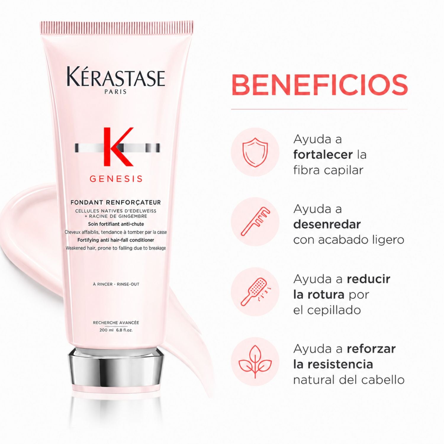 Pack Kérastase Genesis Línea Completa - Kérastase Genesis Fondant Renforçateur 200 ml