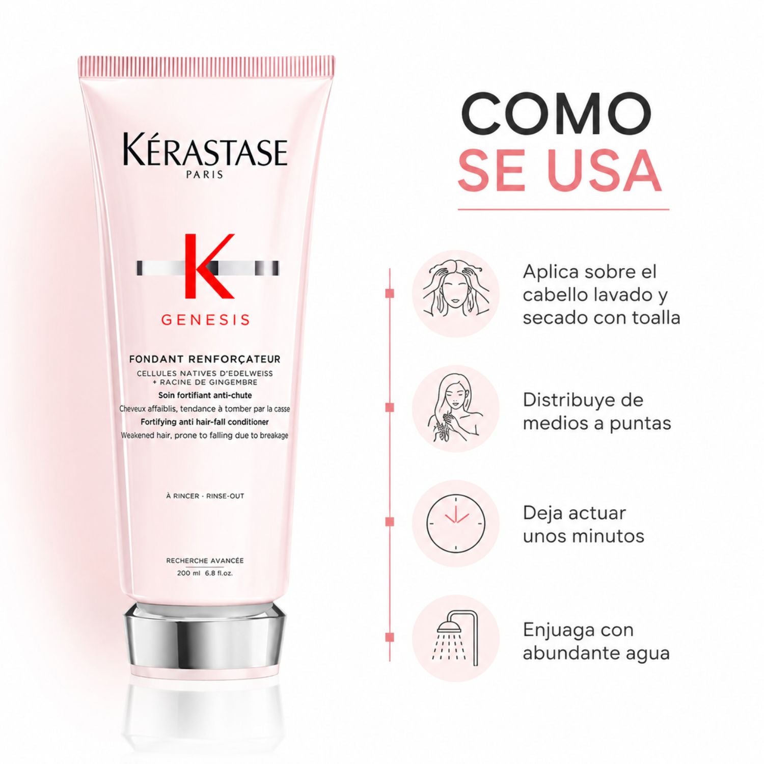 Pack Kérastase Genesis Línea Completa - Kérastase Genesis Fondant Renforçateur 200 ml
