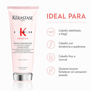 Pack Kérastase Genesis Línea Completa - Kérastase Genesis Fondant Renforçateur 200 ml
