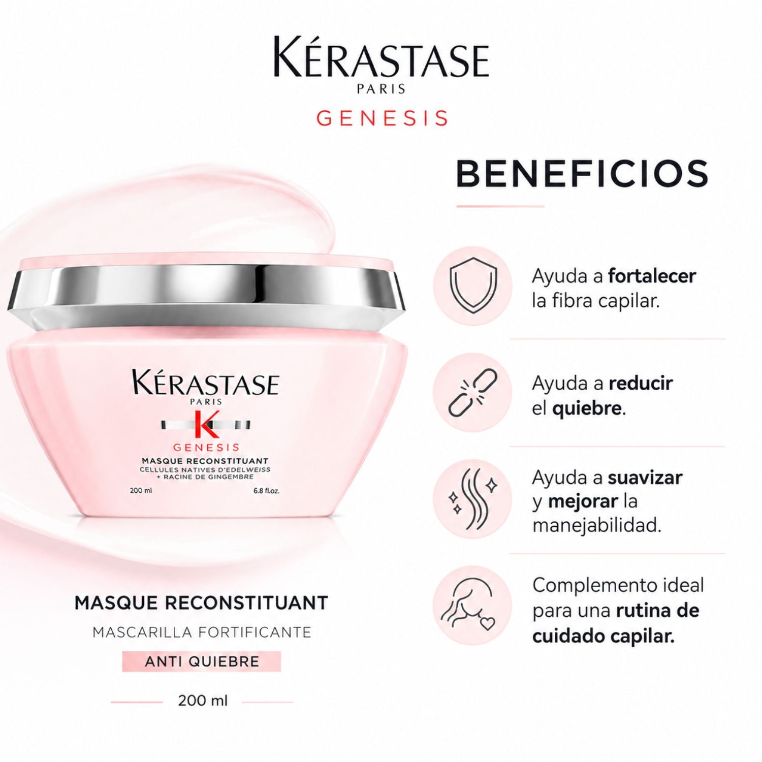 Pack Kérastase Genesis Línea Completa - Kérastase Genesis Masque Reconstituant 200 ml
