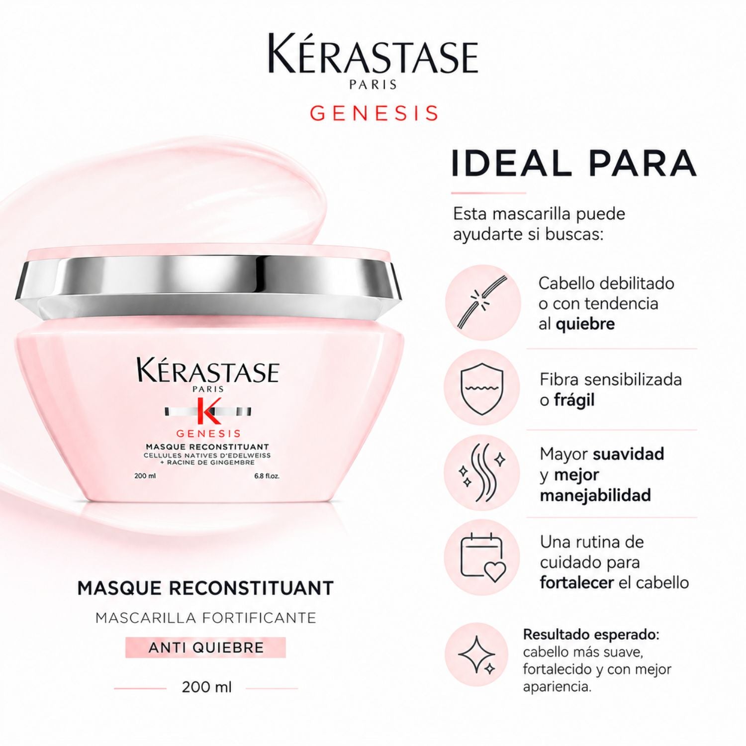 Pack Kérastase Genesis Línea Completa - Kérastase Genesis Masque Reconstituant 200 ml