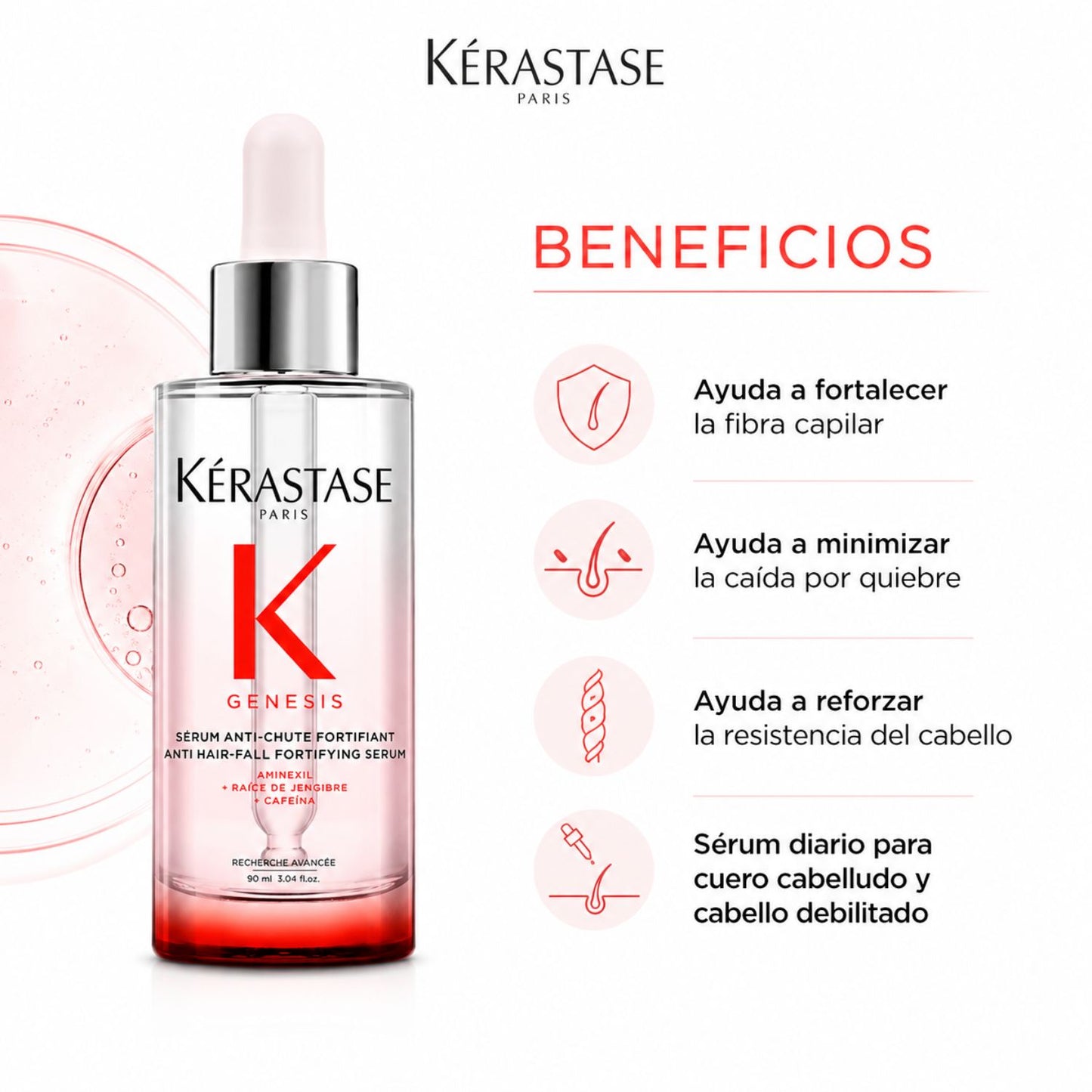 Kérastase Genesis Sérum Fortifiant tratamiento anticaída por quiebre 90 ml