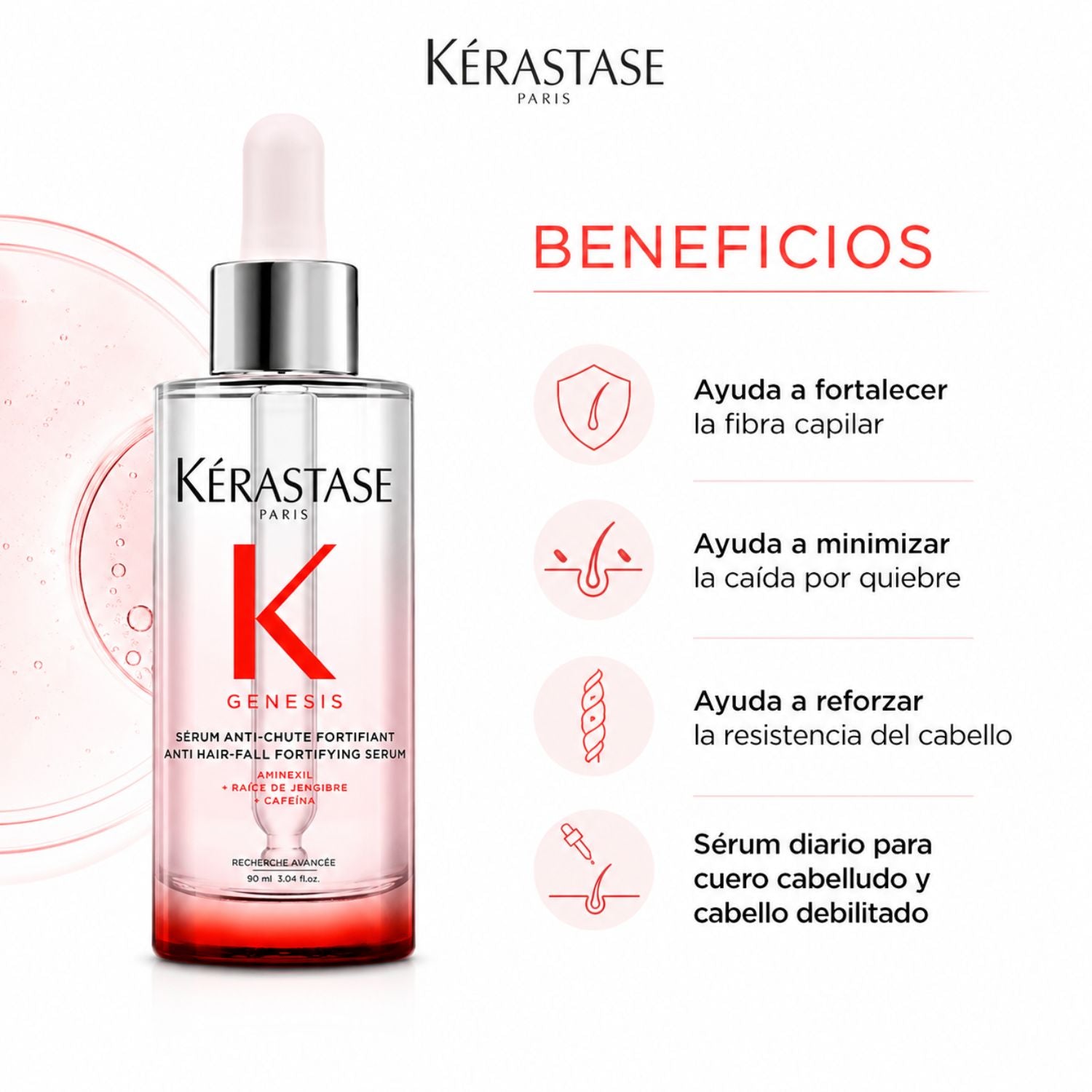 Pack Kérastase Genesis Línea Completa - Kérastase Genesis Sérum Anti-Chute Fortifiant 90 ml