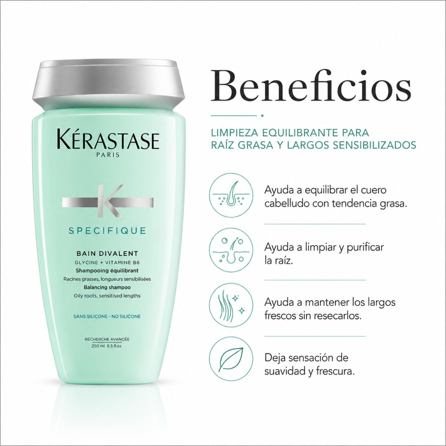 Pack Kérastase Spécifique A-Gras Línea Completa - Kérastase Spécifique Bain Divalent 250 ml